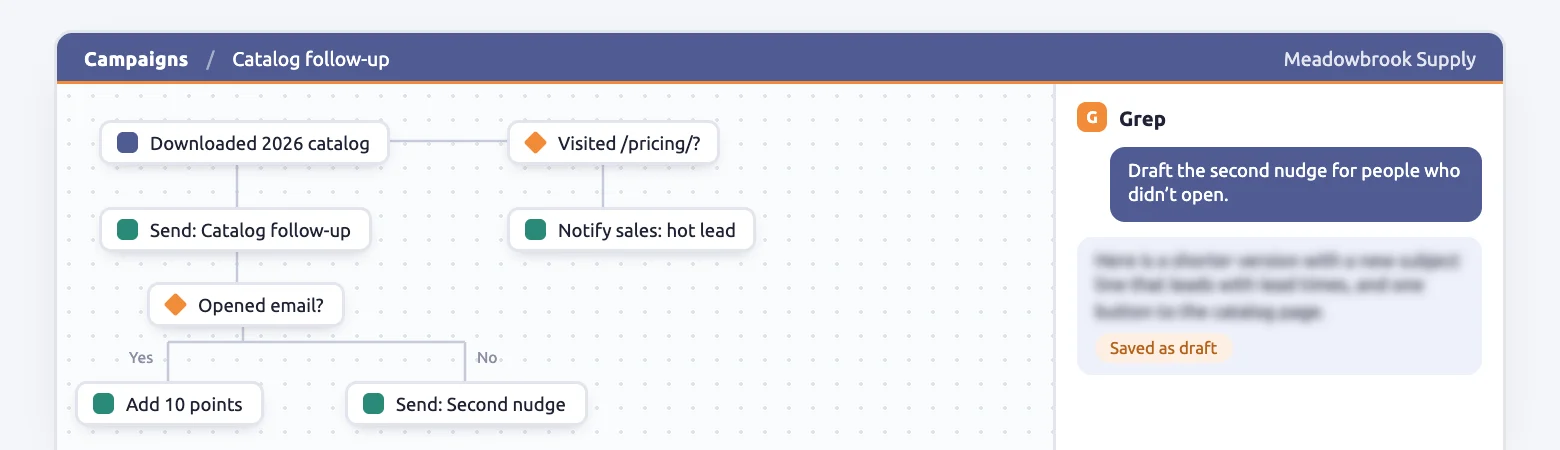 A campaign in the builder with Grep’s panel open