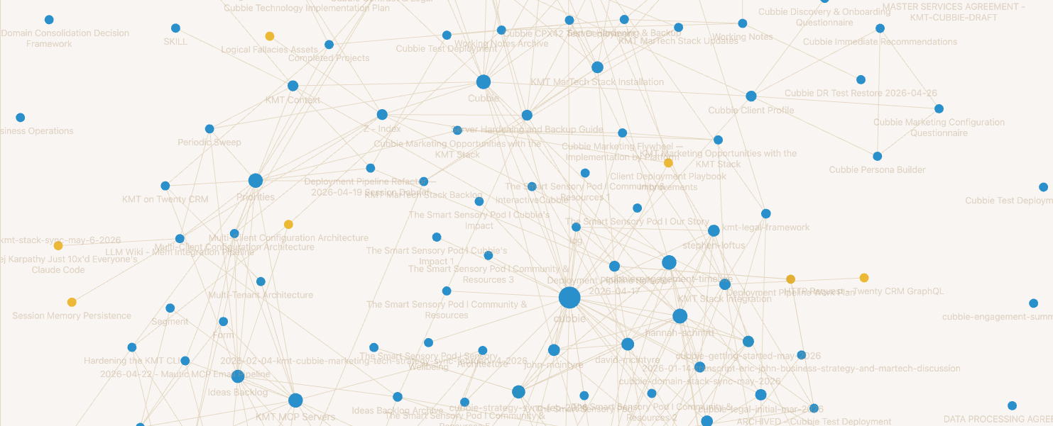 How to Build an AI-Enhanced Compounding Knowledge Base