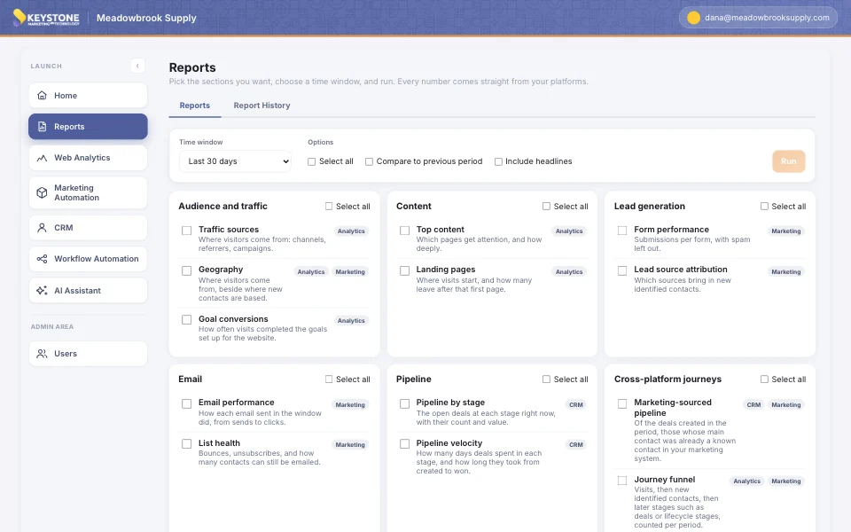 The Reports page for a sample company: thirteen reports in six groups, ready to choose